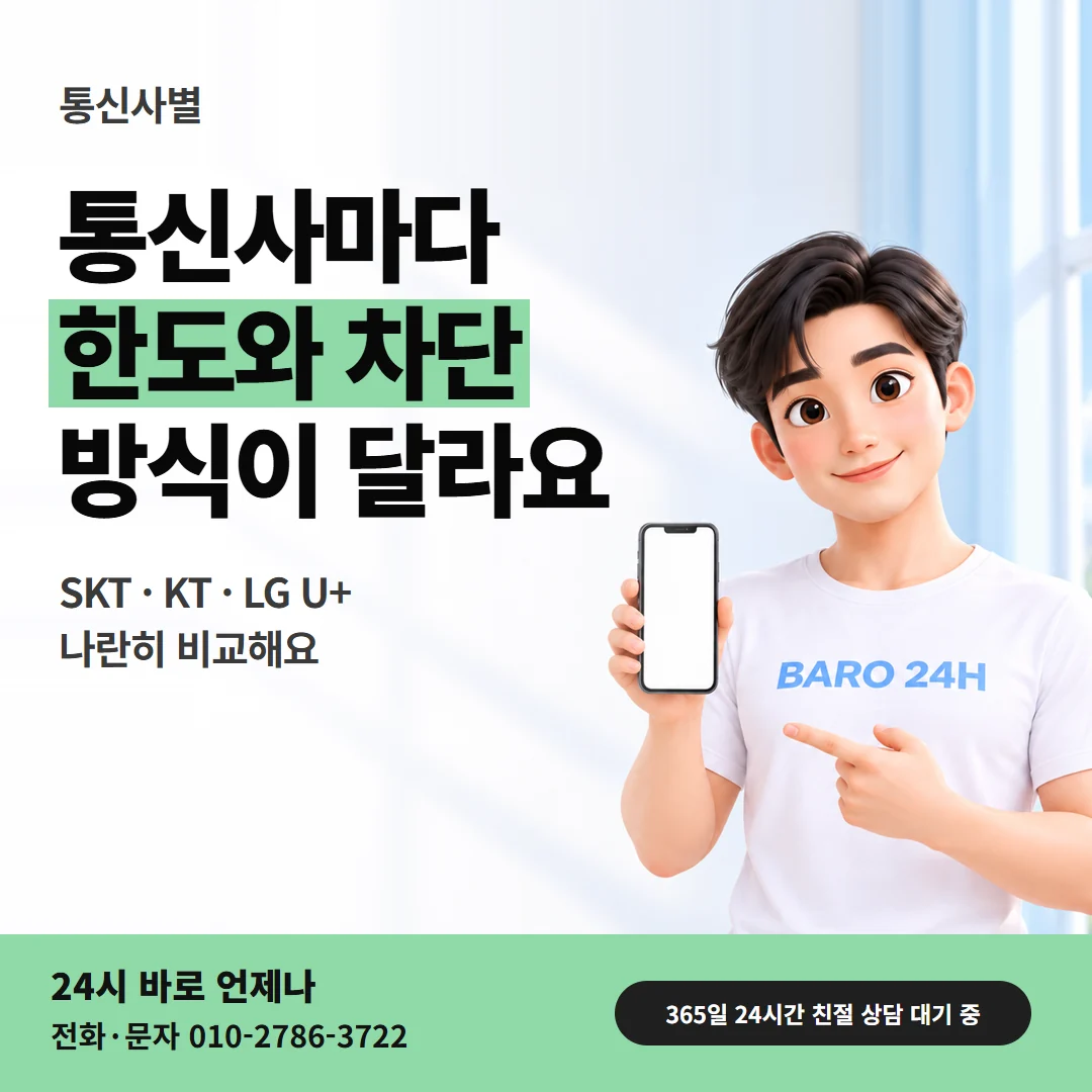 정보이용료현금화 통신사마다 한도와 차단 방식이 다르다는 글과 휴대폰을 가리키는 남성 24시 바로