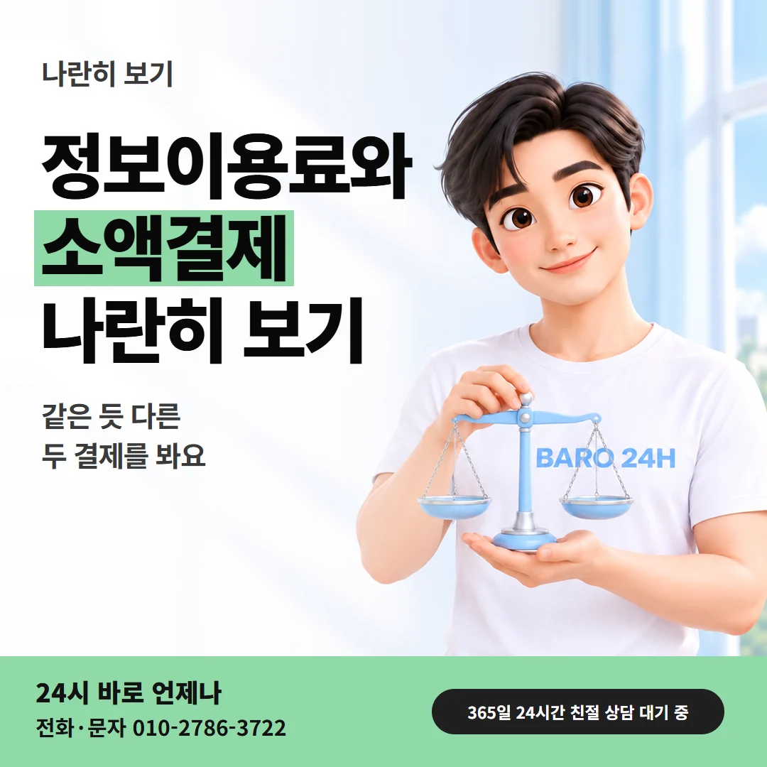 정보이용료와 소액결제를 저울로 비교해 보는 남성